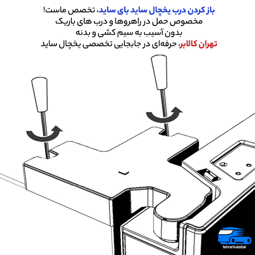 باز کردن درب یخچال ساید بای ساید